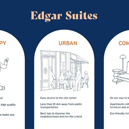 Hotel apartamentowy Edgar Louvre - Jour 4*