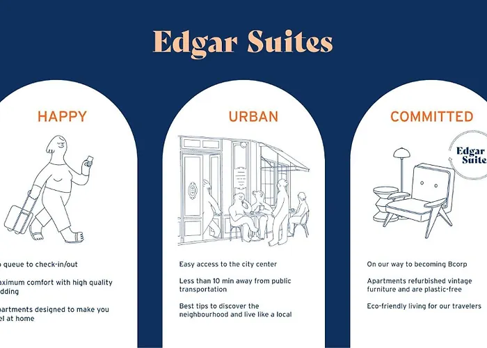 Apart-hotel Edgar Louvre - Jour 4*